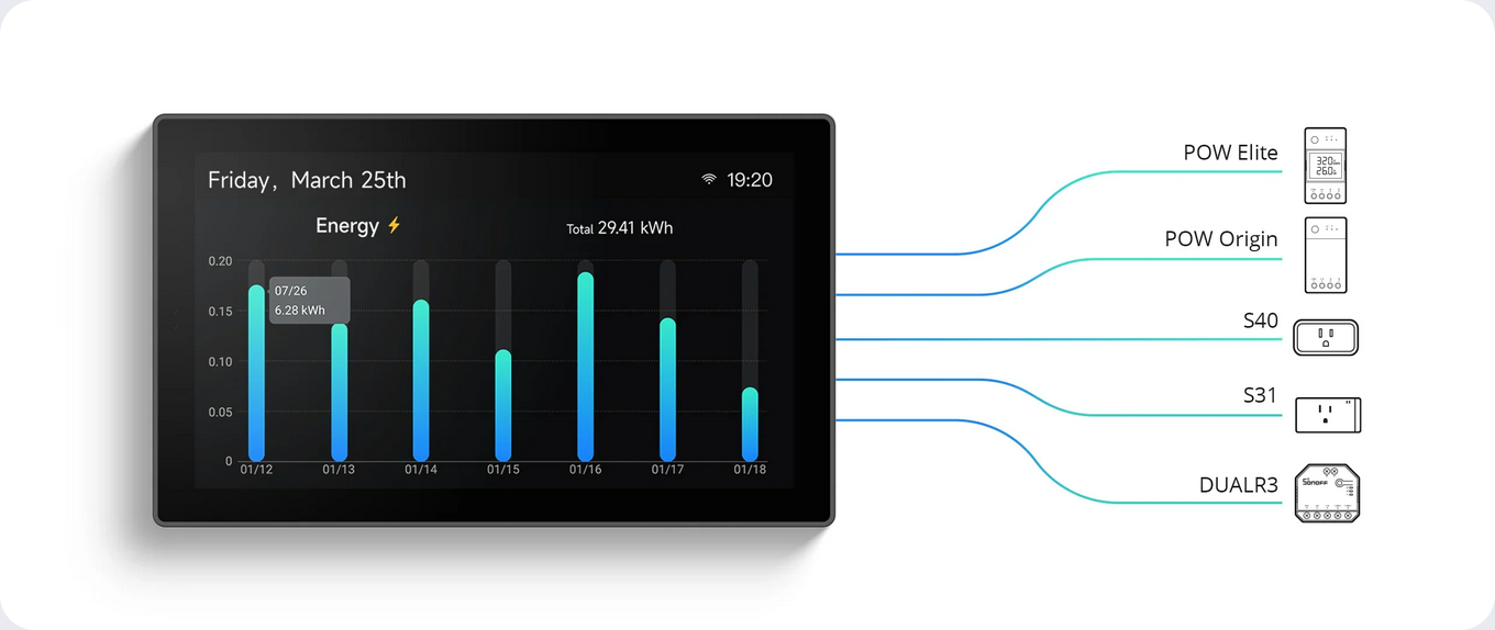 Screenshot 2025-09-22 at 07-54-38 SONOFF NSPanel Pro Smart Home Control Panel-120 Type